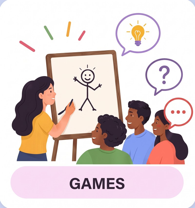 Games: a group playing a drawing game at a whiteboard